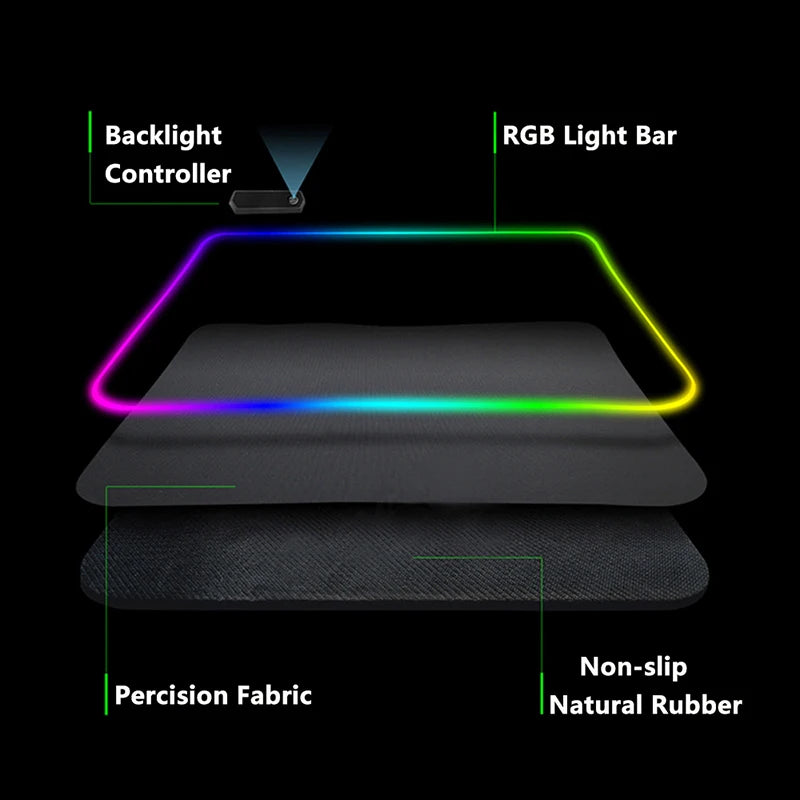 LED Mouse Pad